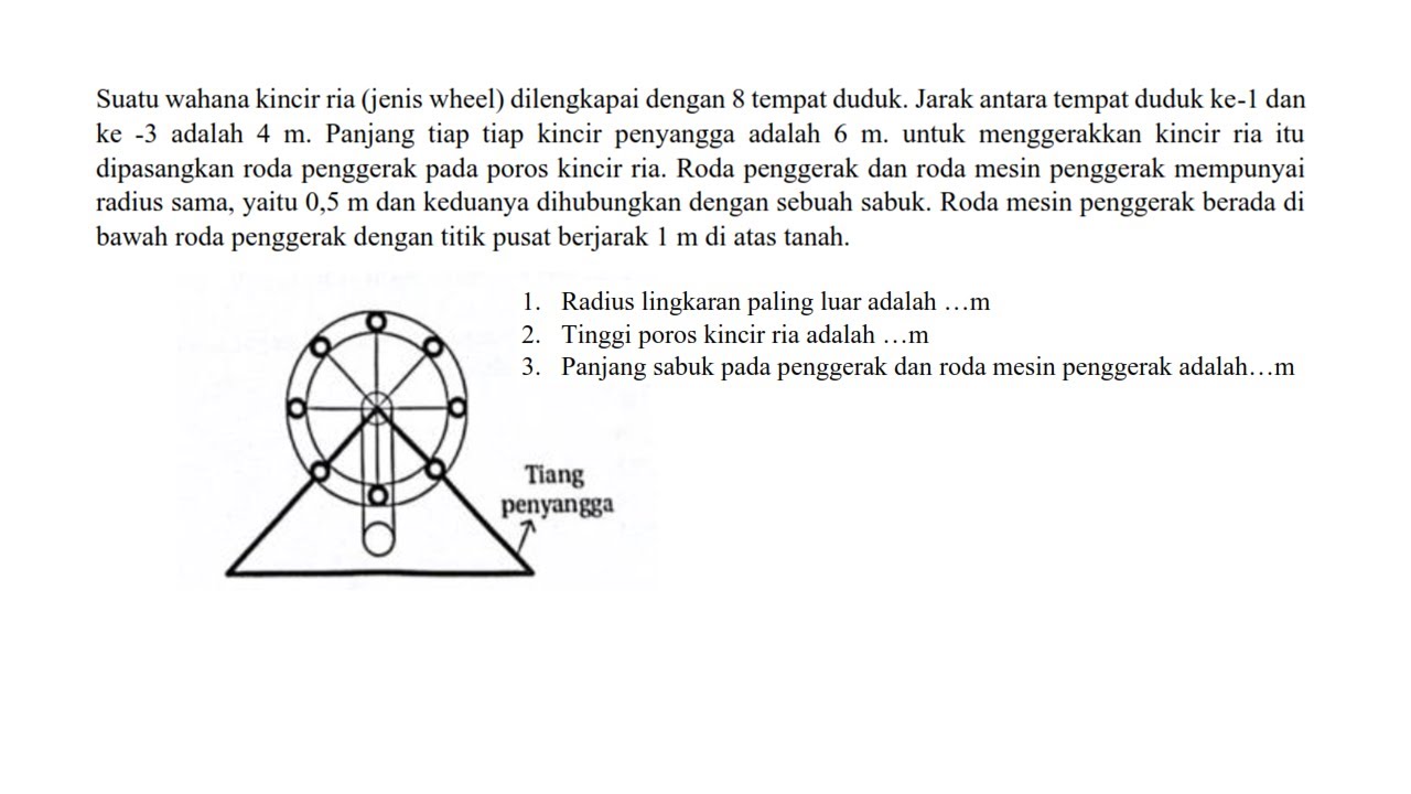UTBK 2024 : Suatu wahana kincir ria (jenis wheel) dilengkapai dengan 8 tempat duduk.