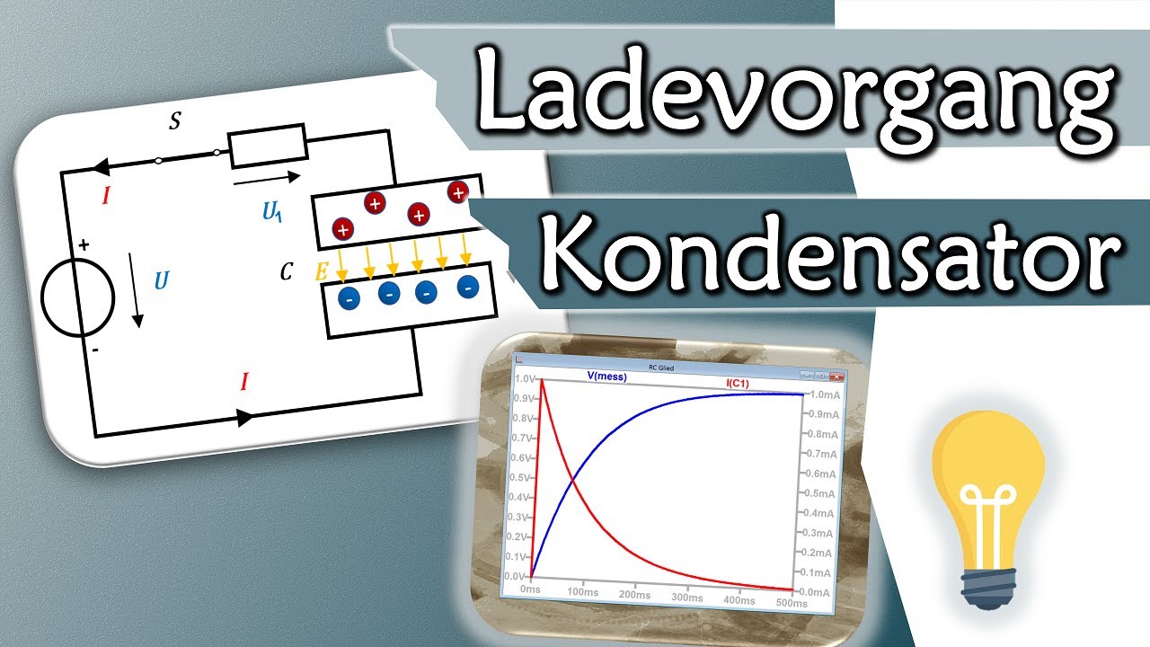 Wie funktioniert ein Kondensator? Aufladevorgang, Spannung und Strom | Gleichstromtechnik # 11