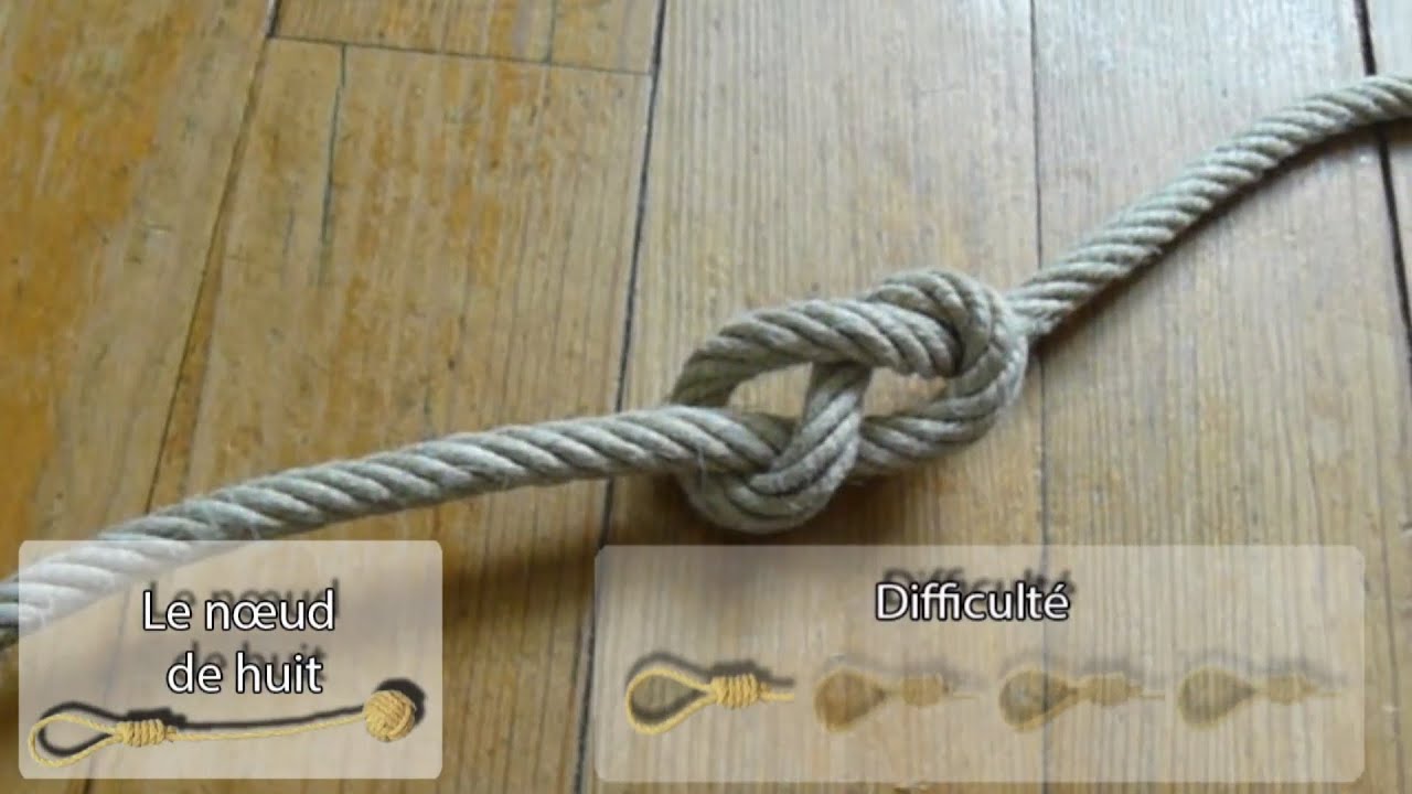 Matelotage : Noeud de huit ( noeud flamand)