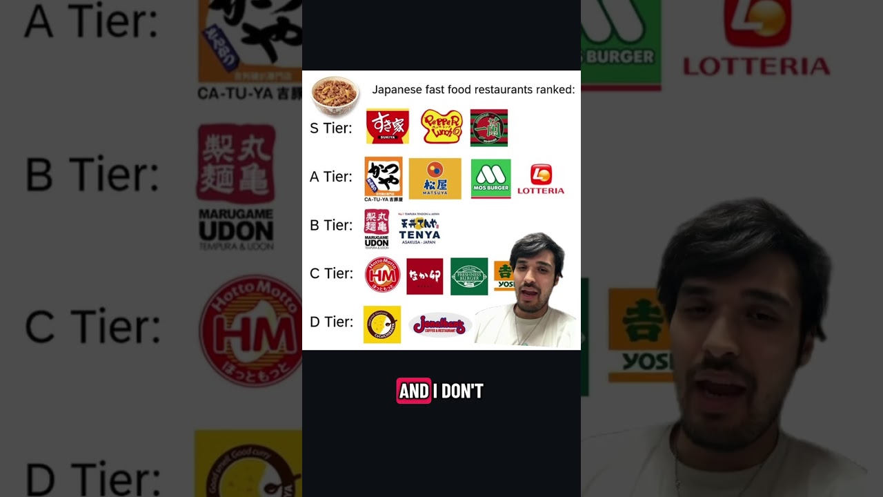 The WORST Japanese fast food restaurants tier list ever&hellip; #japan #food #restaurant #tierlist