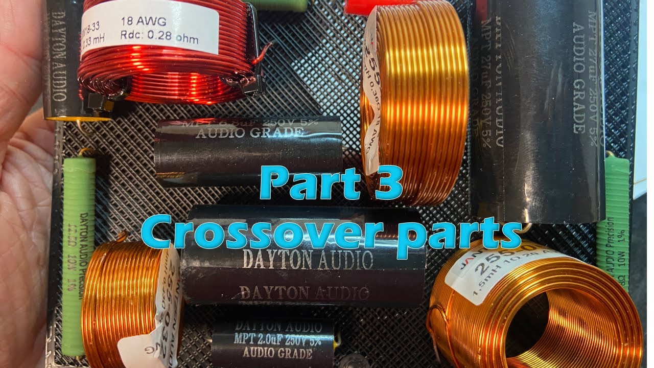 Mechano23 Part 3: Getting the crossover parts