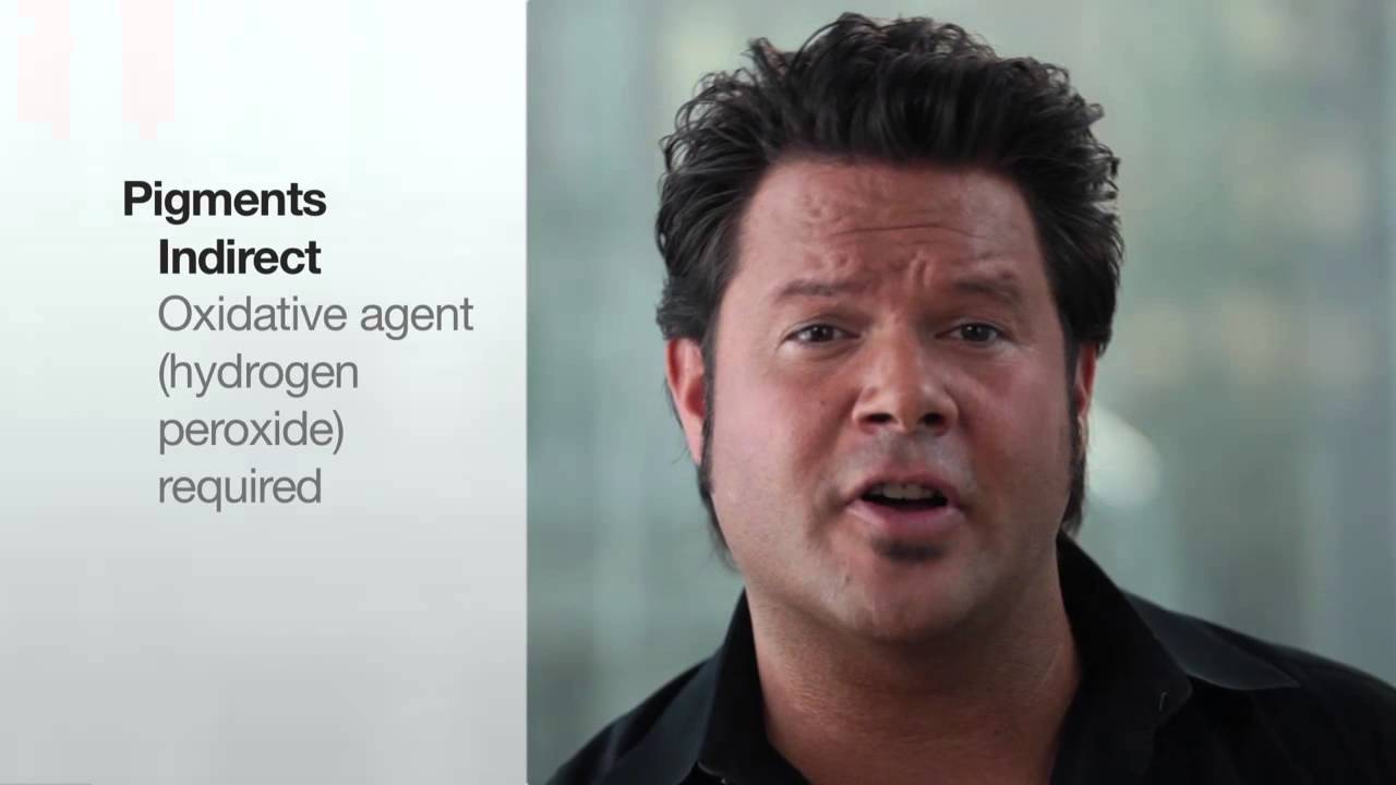 Kenra Color Product Knowledge Video - Full Version