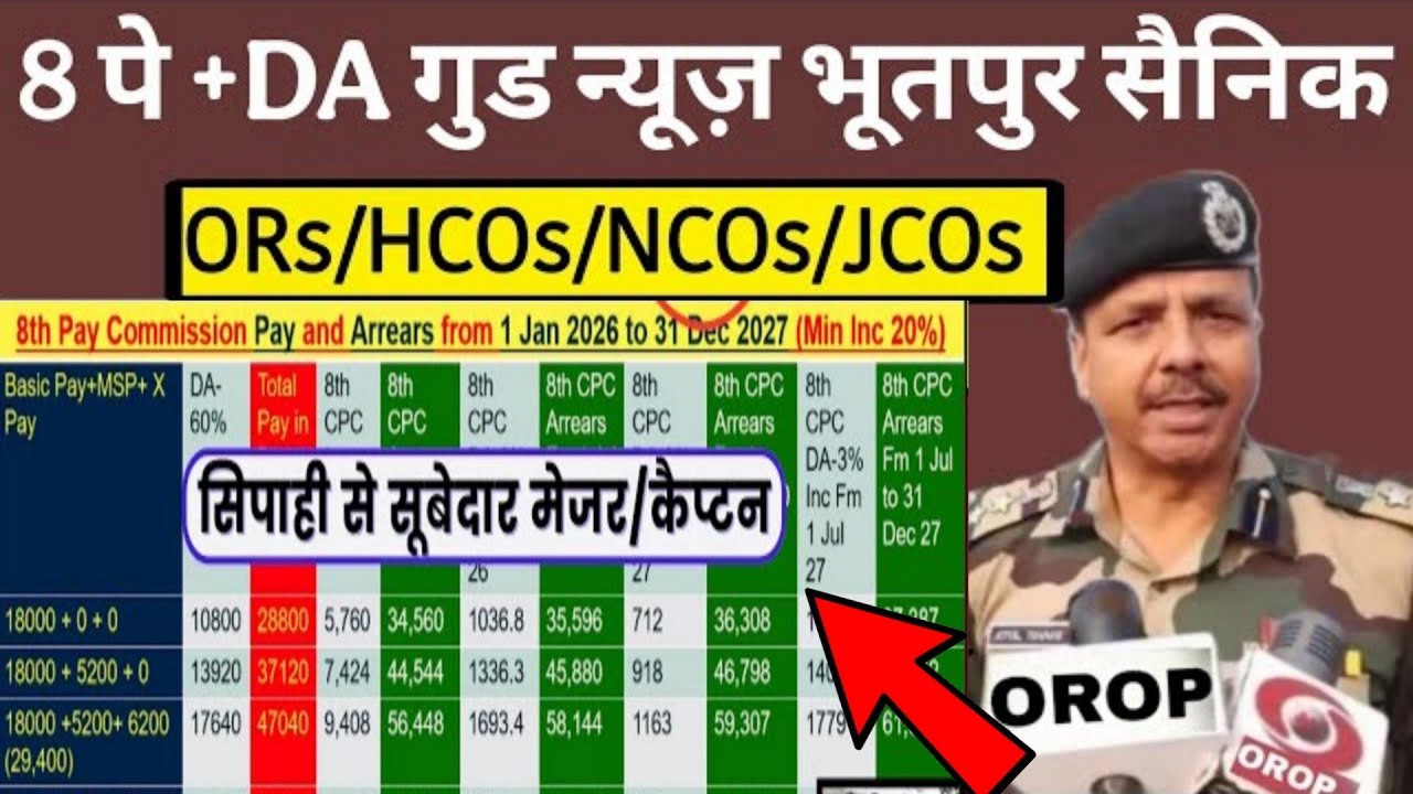 खुशखबरी, OROP-3 पर PCDA और MoD का तोहफा DA/DR | OROP-3 ARREAR जारी! Equal MSP & 8th CPC