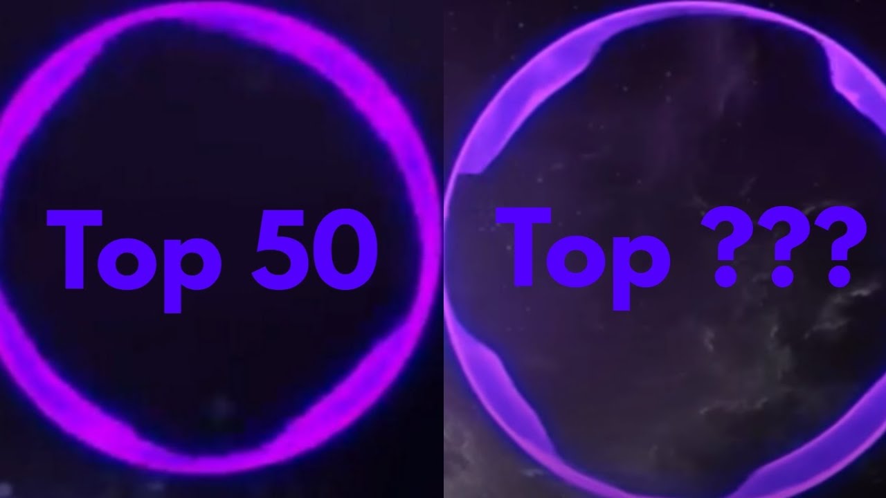 Top 50 Most Popular Purple Circle from NCS Song