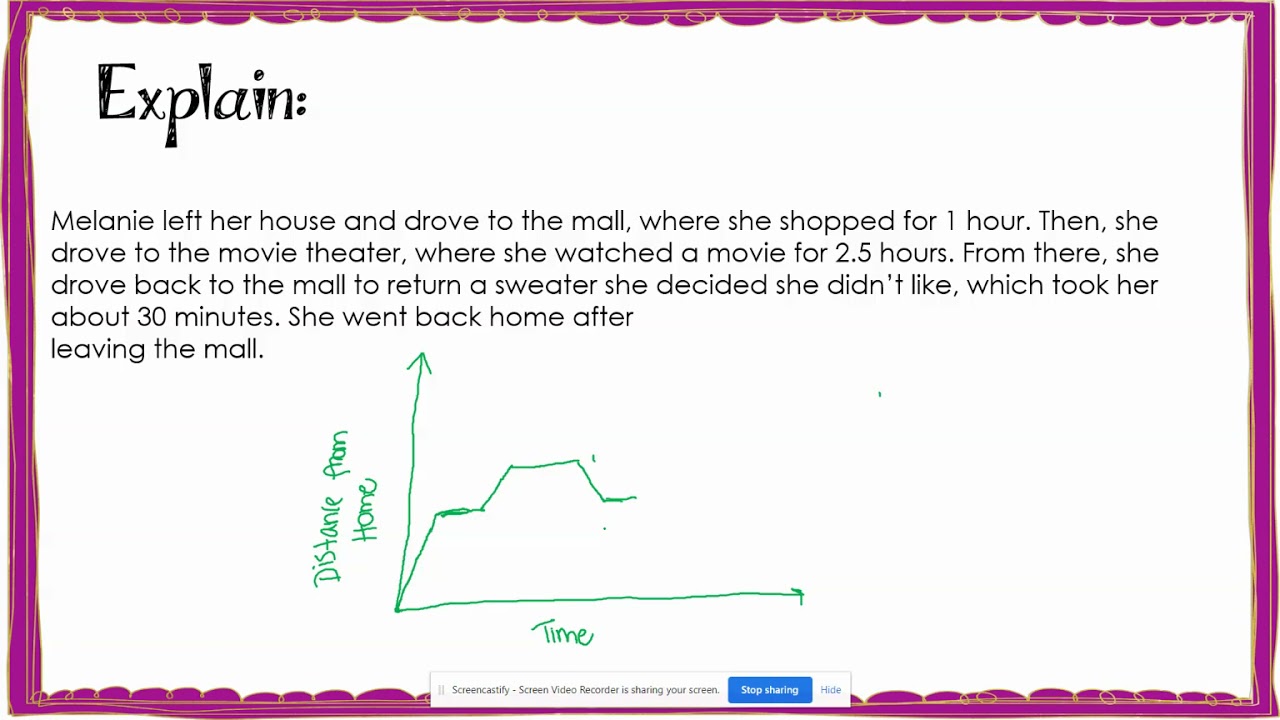 Qualitative Graphs
