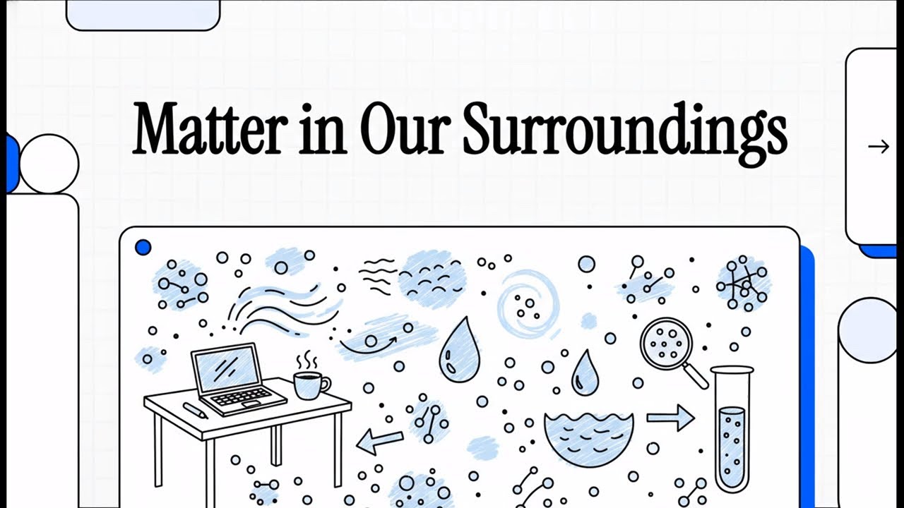 Chapter 1: Matter in Our Surroundings | CBSE CLASS 9 Science