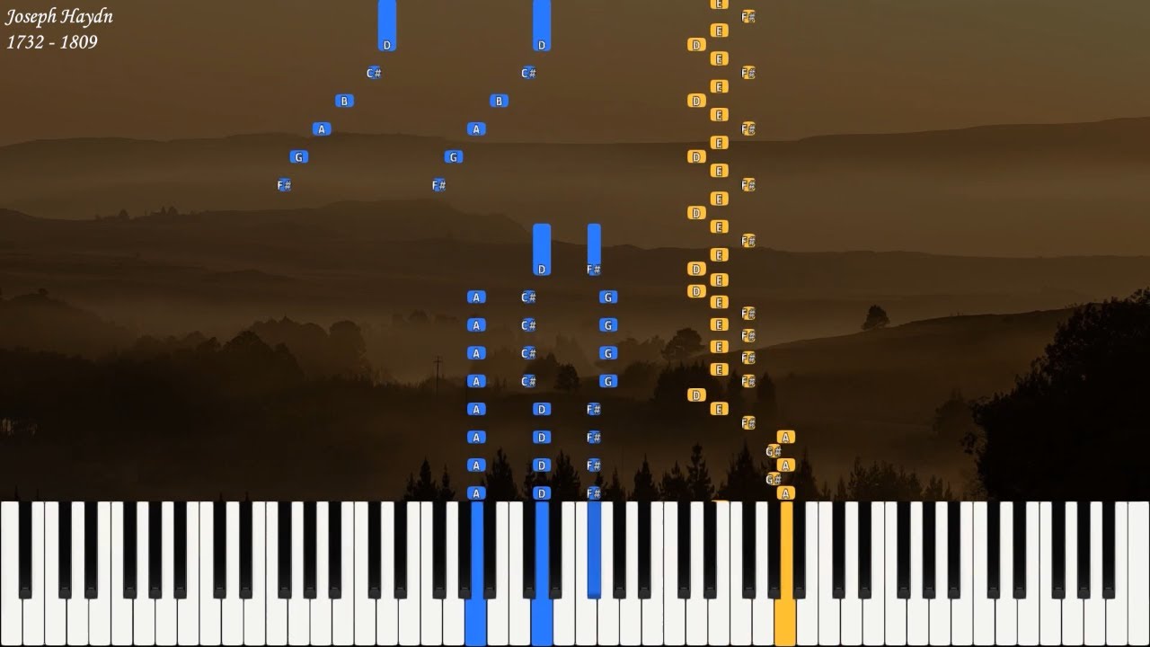 Joseph Haydn - Sonata 47 in B Minor Hob XVI:32 | Piano Synthesia | Library of Music