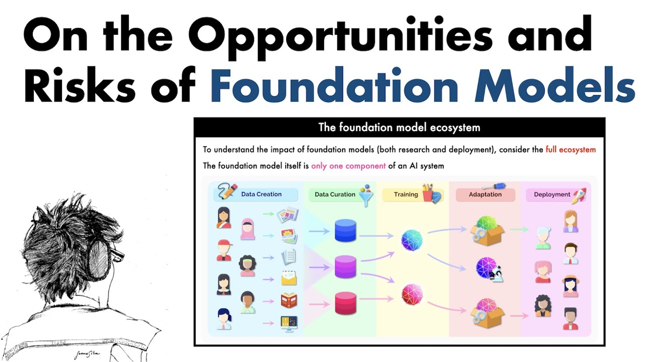 On the Opportunities and Risks of Foundation Models (intro)