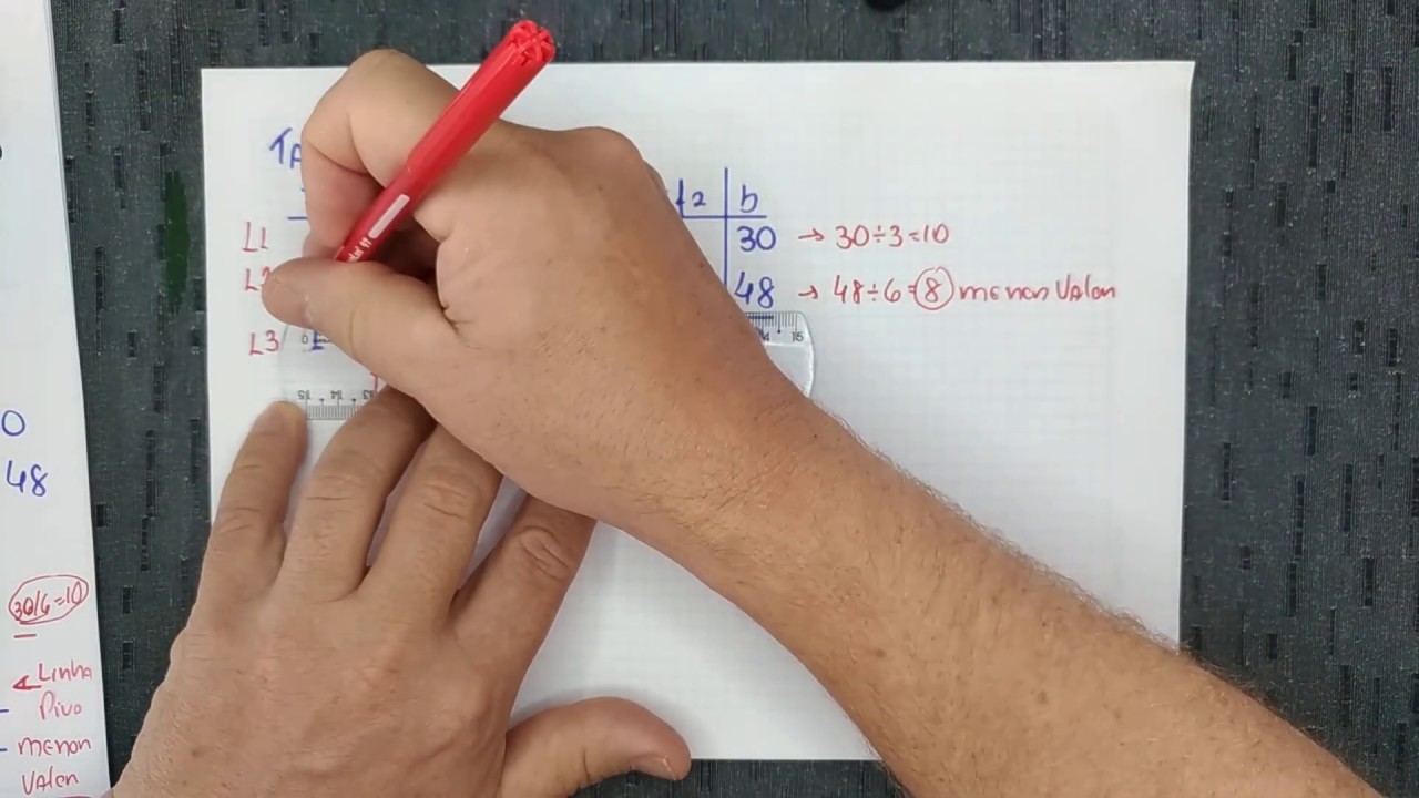 Método Simplex