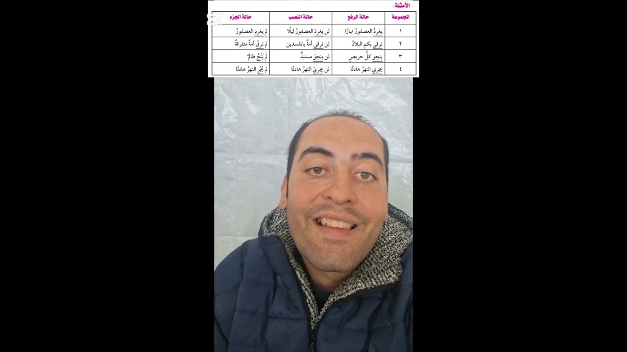 ملخص إعراب الفعل المضارع نحو الصف الأول الإعدادي الأزهري