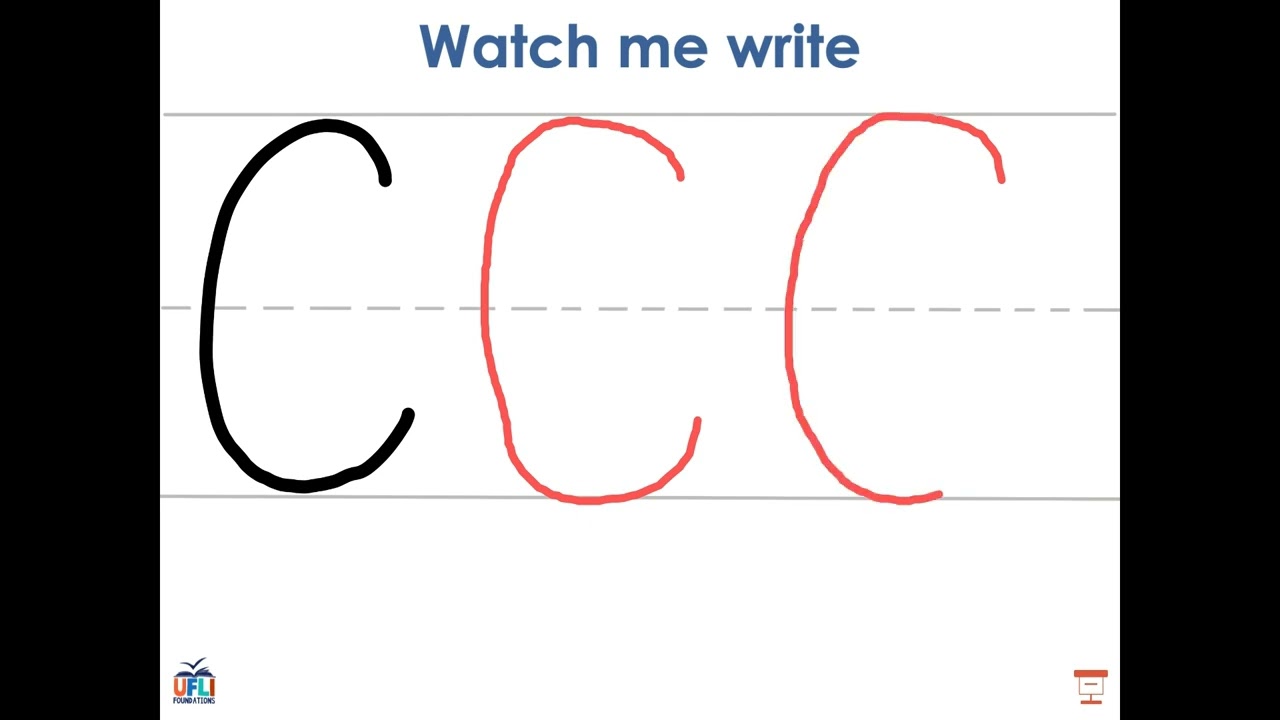 UFLI Lesson 14: c /k/