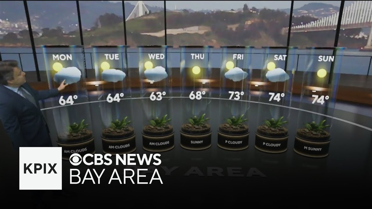 First Alert Sunday evening weather forecast - 3/1/2026