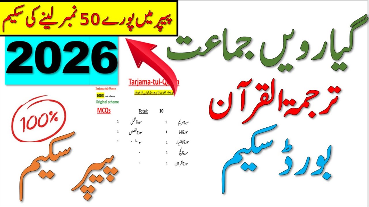 11th class tarjama_tul_quran pairing scheme and paper pattern 2026 | 1st year guess 2026 #11thclass