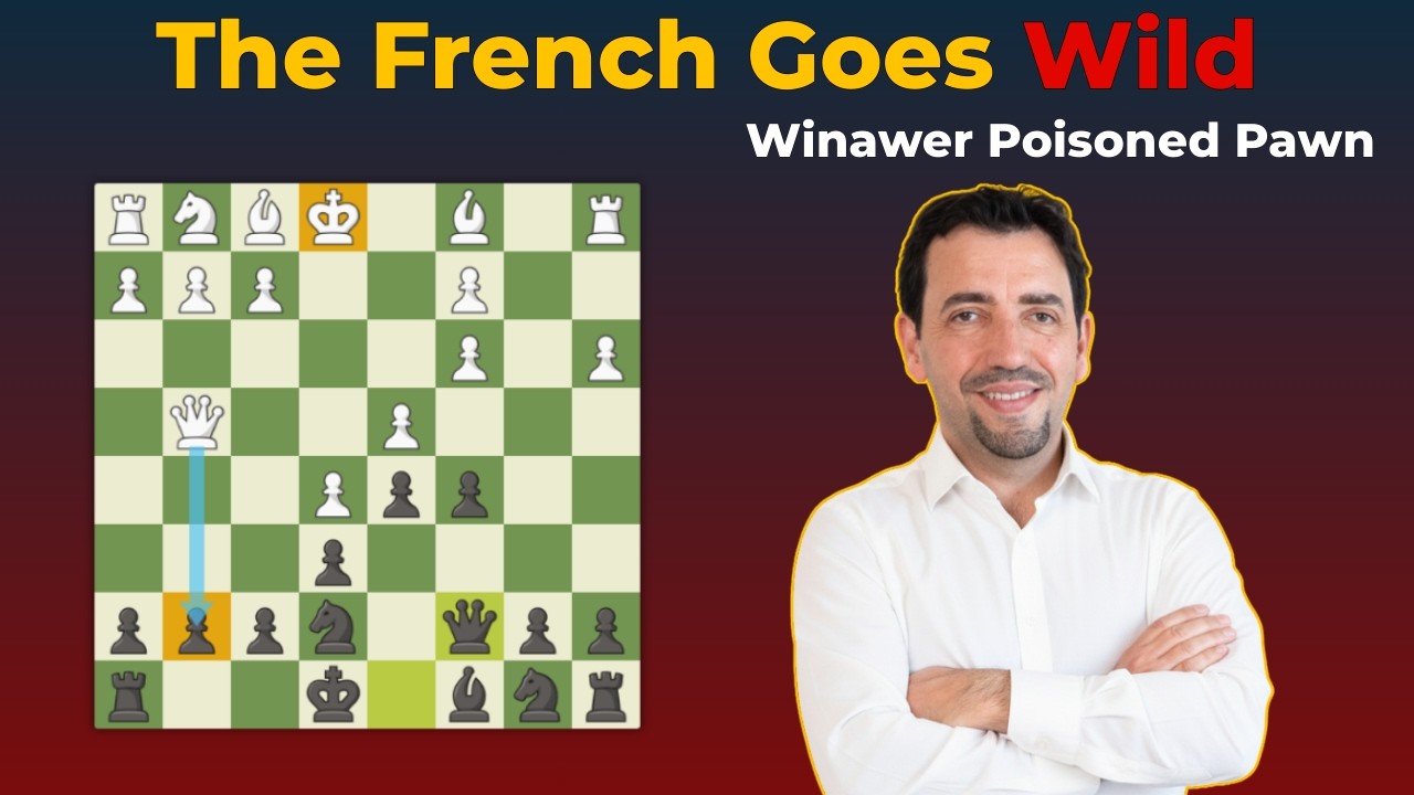 French Defense Winawer: A Sharp Mainline