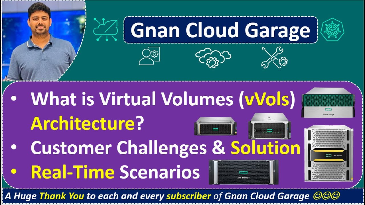 21. Virtual Volumes (vVols) Architecture: Solutions for Customer Challenges & Real-Time Scenarios
