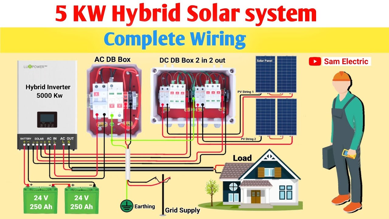 5 KW Solar System Complete Wiring l Hybrid Solar Inverter Wiring l Solar Panel DCDB And ACDB box
