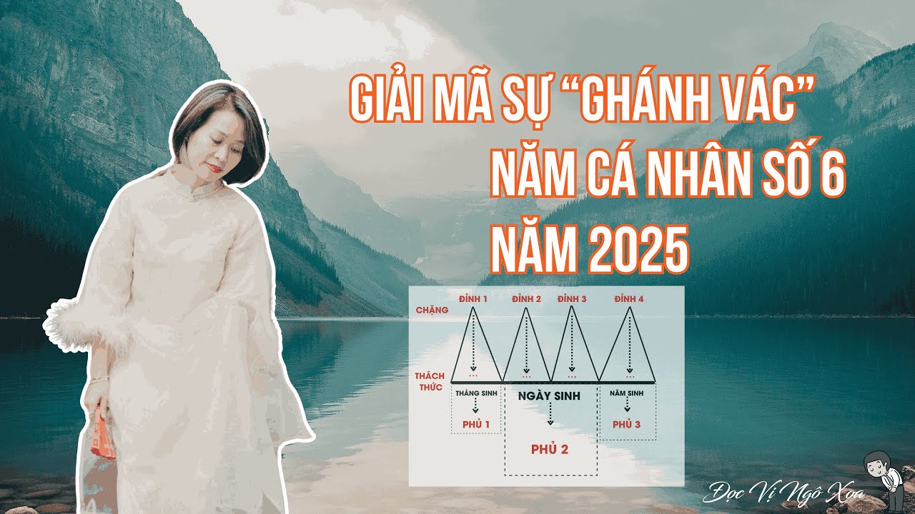 Sự Ghánh Vác Của Năm Cá Nhân Số 6: Cách Các Tháng Sinh Ảnh Hưởng Đến Định Mệnh || Series 2025