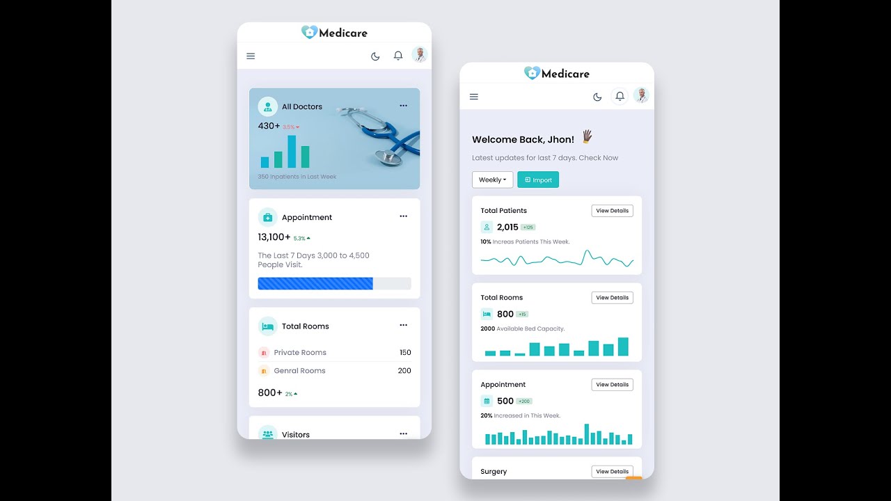 Everything You Need to Know About a Medical Dashboards