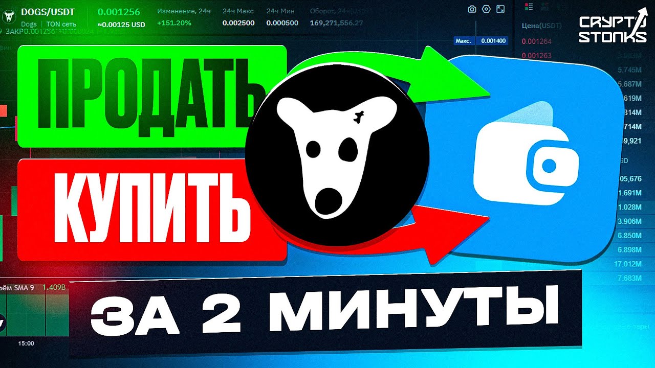 Как продать/купить DOGS внутри Телеграм, кошелек Wallet  - Пошаговая инструкция