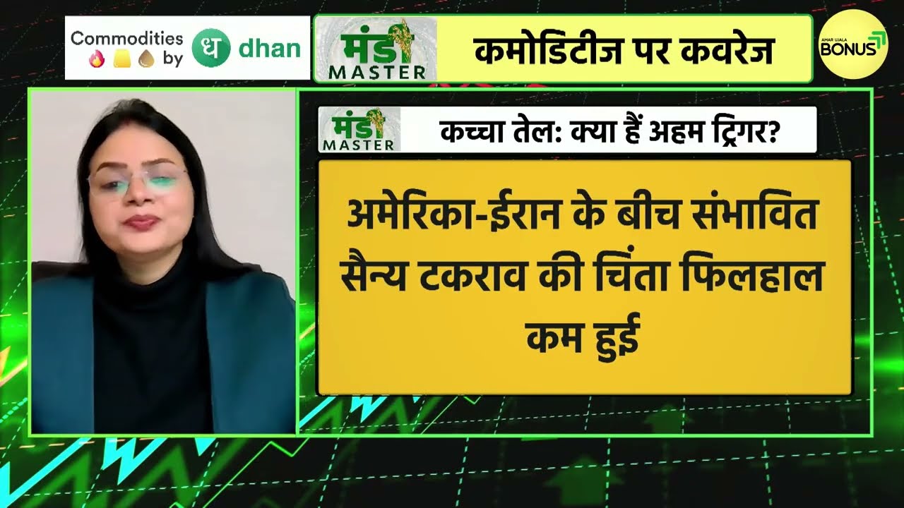 US ईरान मे  टेंशन, क्रूड  मे हल्की तेजी, सावधानी से करें ट्रेड। 5450-6200 का रेंज।6.2.26