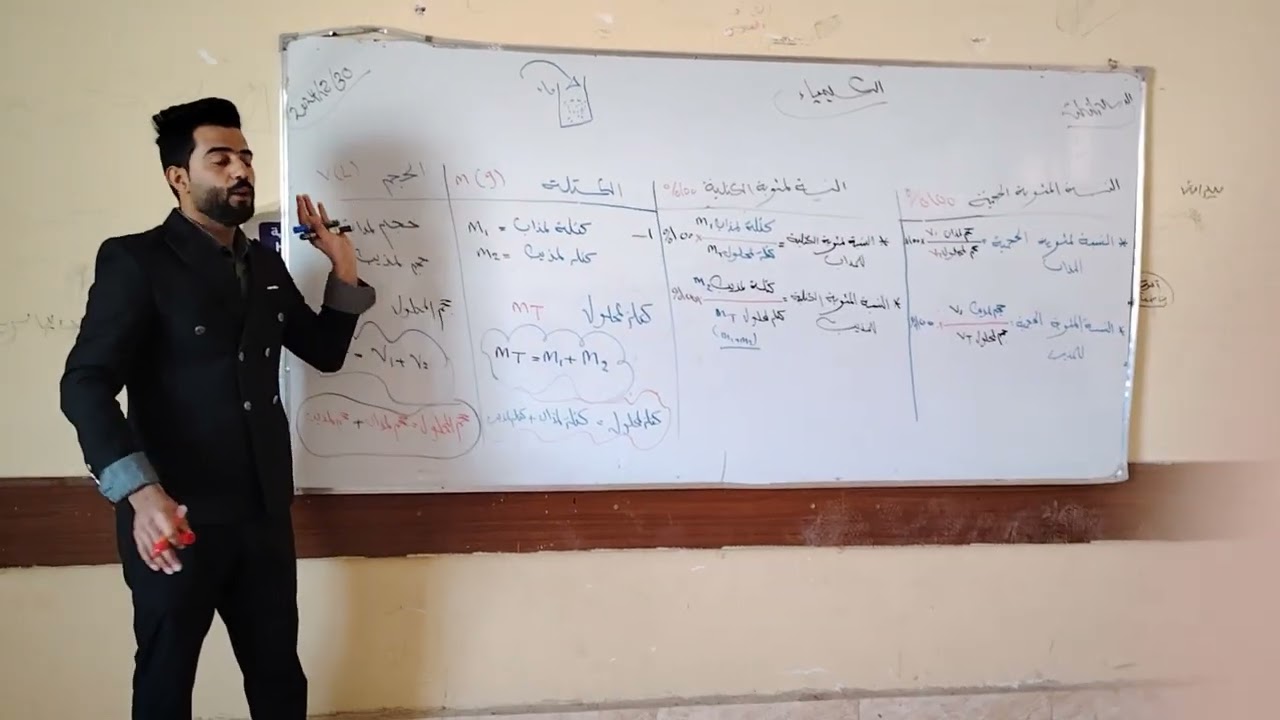شرح الفصل الرابع كيمياء ثالث متوسط النسبة المئويه الحجميه والكتليه #استاذ علي