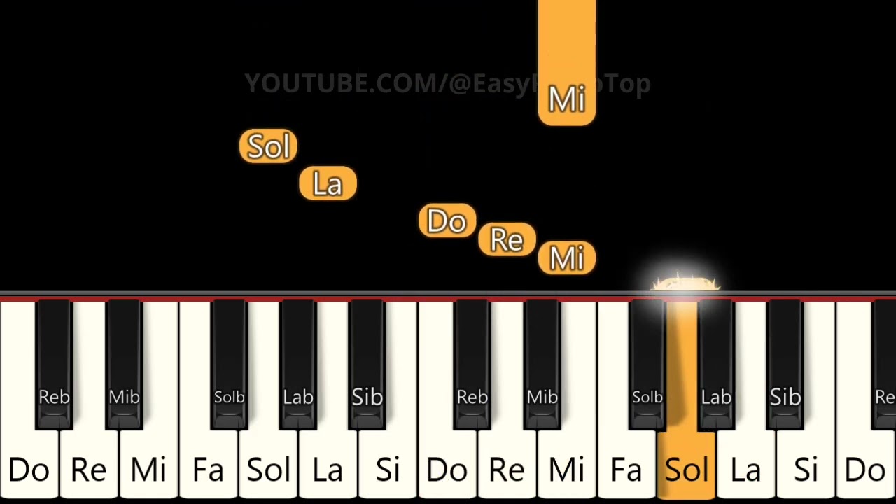Let It Be | EASY Piano Tutorial