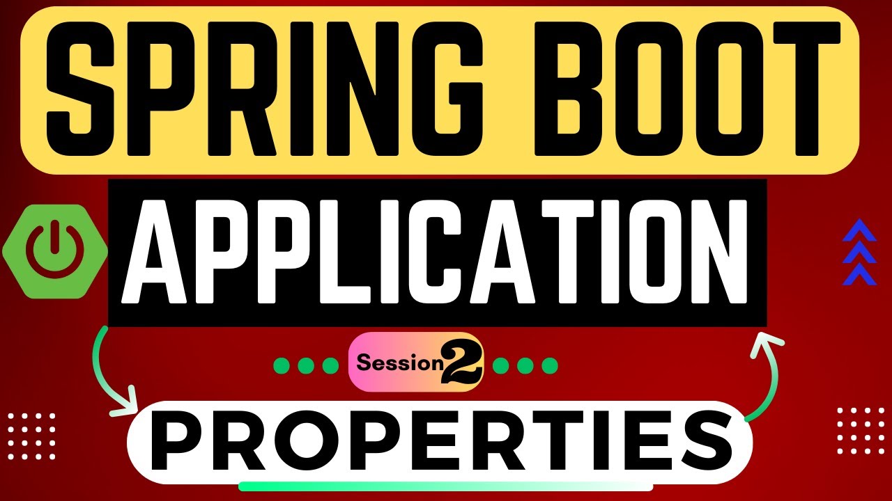 7. MICROSERVICE : PART-II How to Read the Default Data Form Application.Properties in Spring Boot