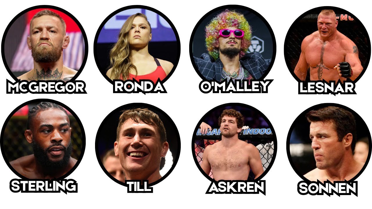 UFCs Most Overrated Fighters Explained in 21 Minutes