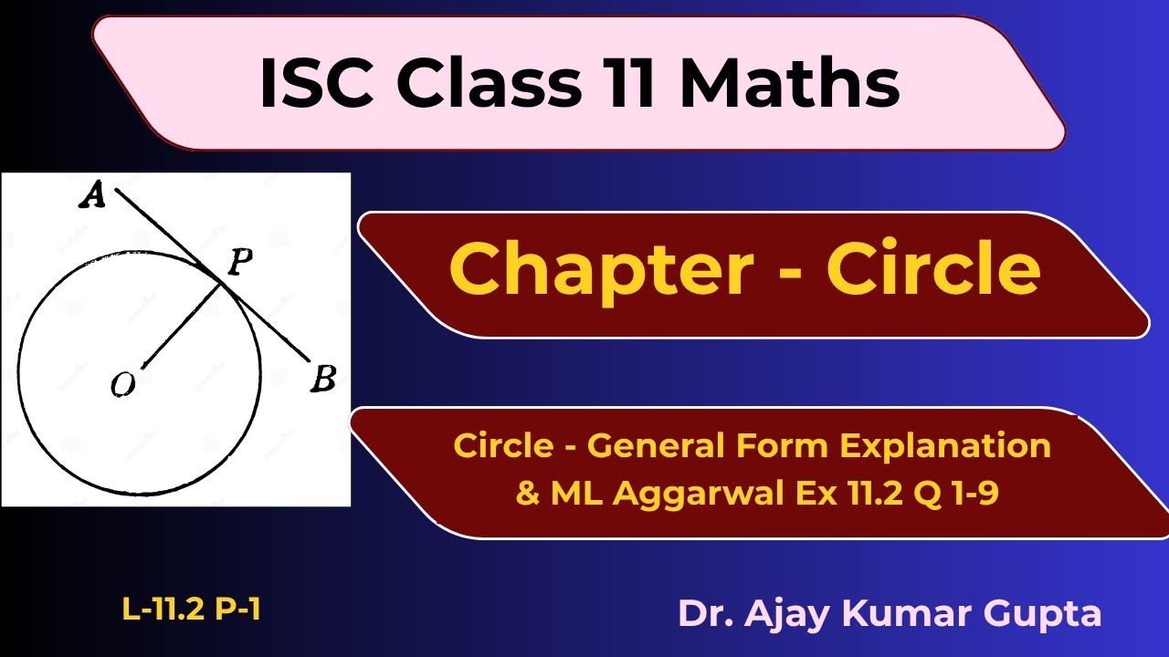 ISC Class 11 Maths: Circle – General Form Explained | ML Aggarwal Ex 11.2 Solutions Q 1–9 |