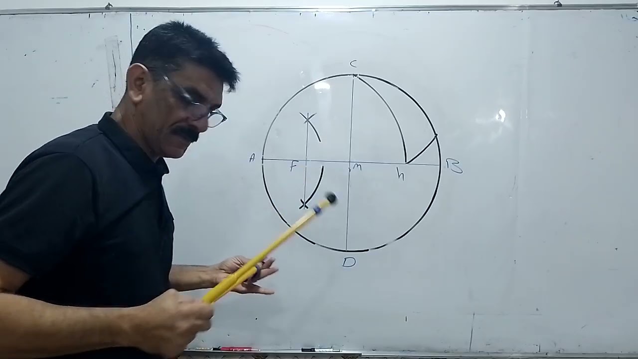 طريقة رسم مخمسا داخل دائره معلومه