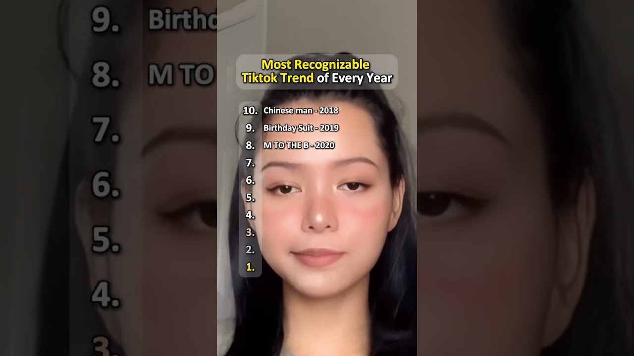 Most Recognizable Tiktok Music Trend Of Every Year!