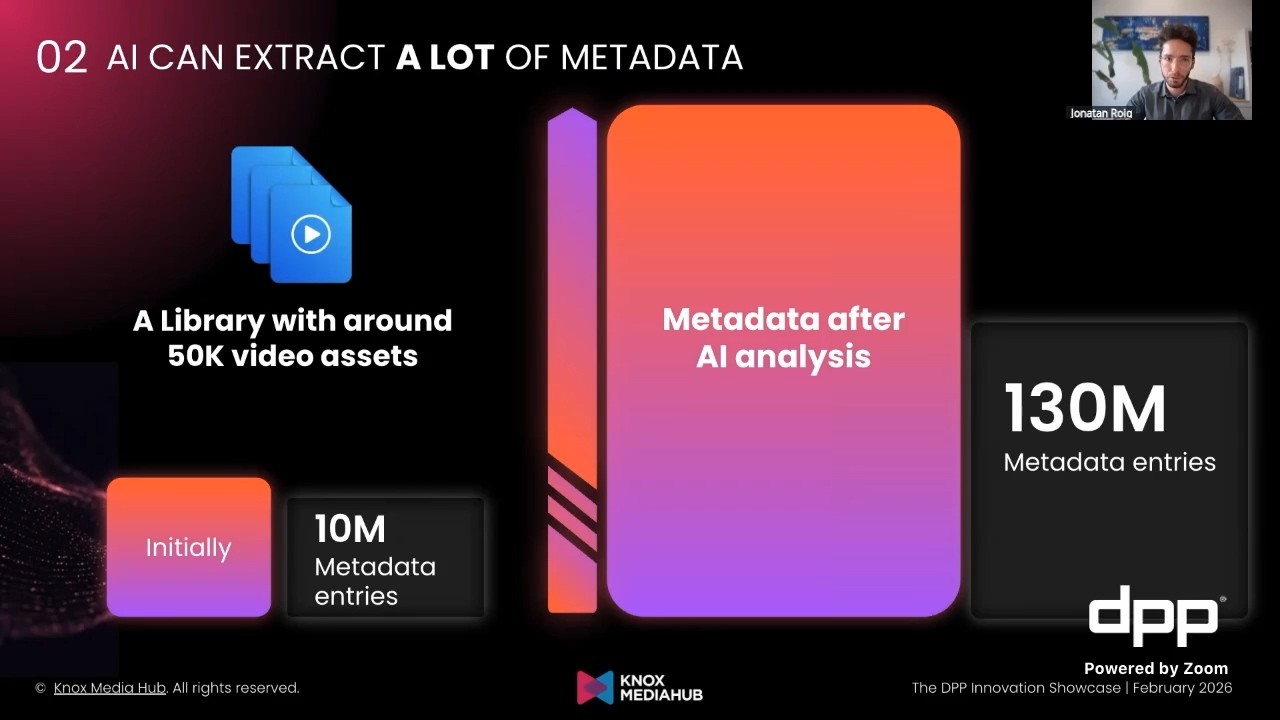 Media Asset Management & Metadata Automation | DPP Innovation Showcase 2026 – Knox Media Hub