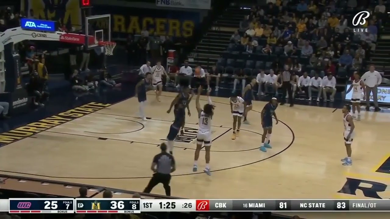 Kenny White Jr | Forward Versatile | Murray State