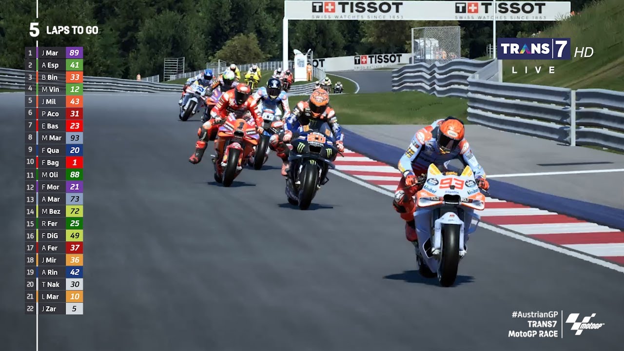 MotoGP Austria 2024 Hari Ini Austrian GP Red Bull Ring MotoGP24 #AustrianGP