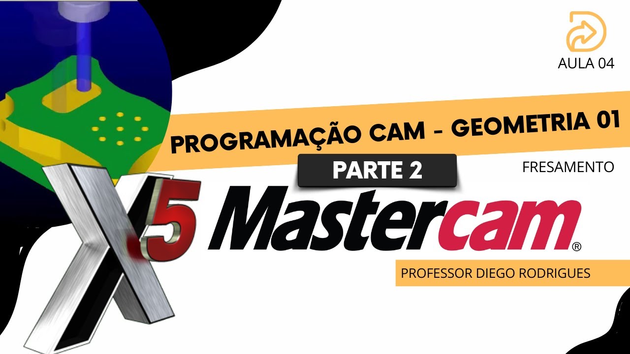 Programação de Usinagem Geometria 1 Parte II - Aula 4