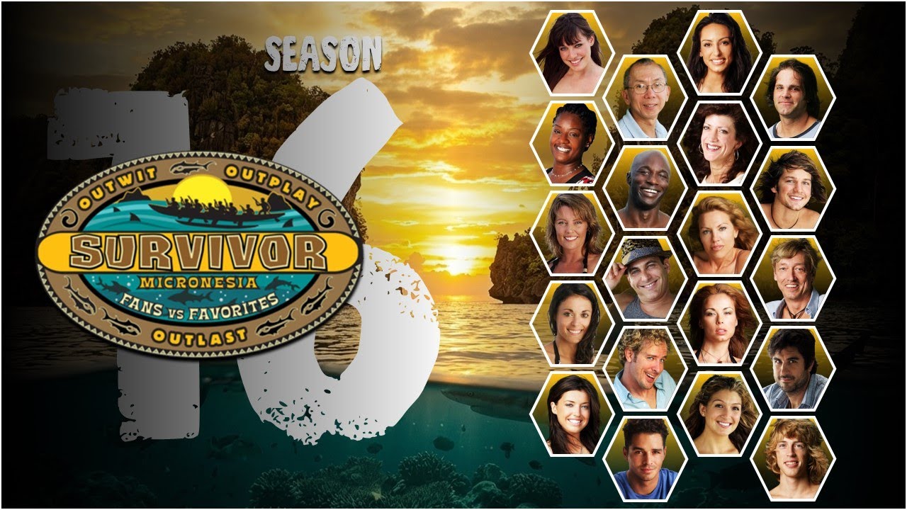 Elimination Order: Survivor Micronesia 