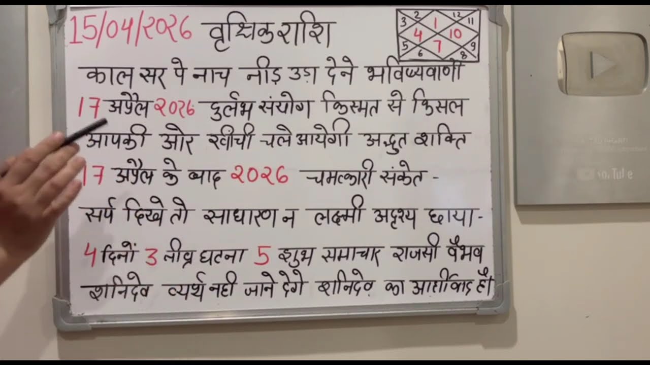 😱 वृश्चिक राशि 15 अप्रैल 2026 | काल सर पे नाच रहा है ⚠️ | नींद उड़ा देने वाली भविष्यवाणी@vrischik