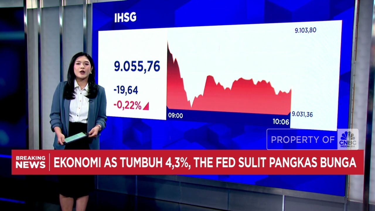 Rupiah Anjlok & Dolar AS Tembus Rp 16.920