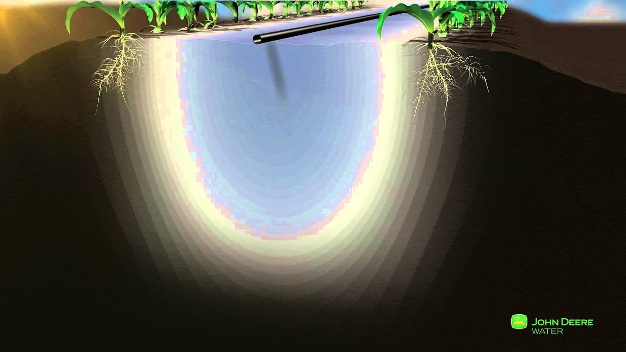 John Deere Water - Irigation Simulation - Surface - Corn