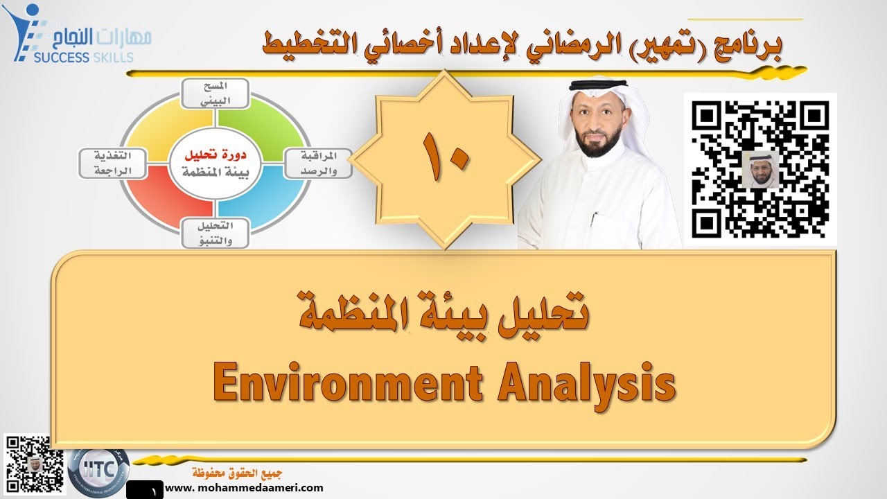 تحليل بيئة المنظمة Environment Analysis مع د. محمد العامري