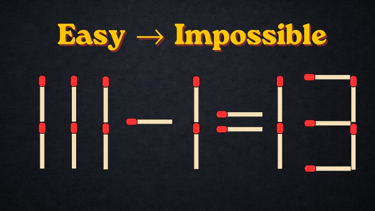 Easy, Medium, Hard and Impossible Levels | Test Your IQ| Brain Logic