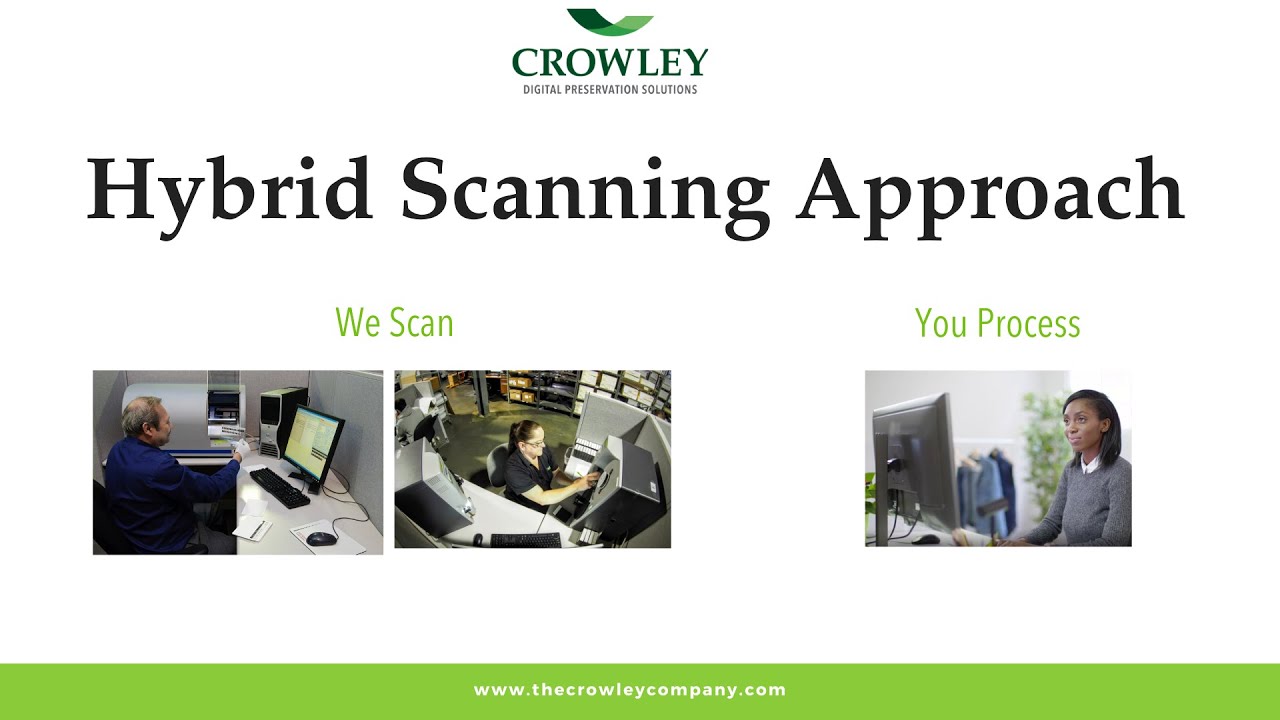 Crowley Hybrid Scanning Approach for Microfilm and Microfiche Digitization