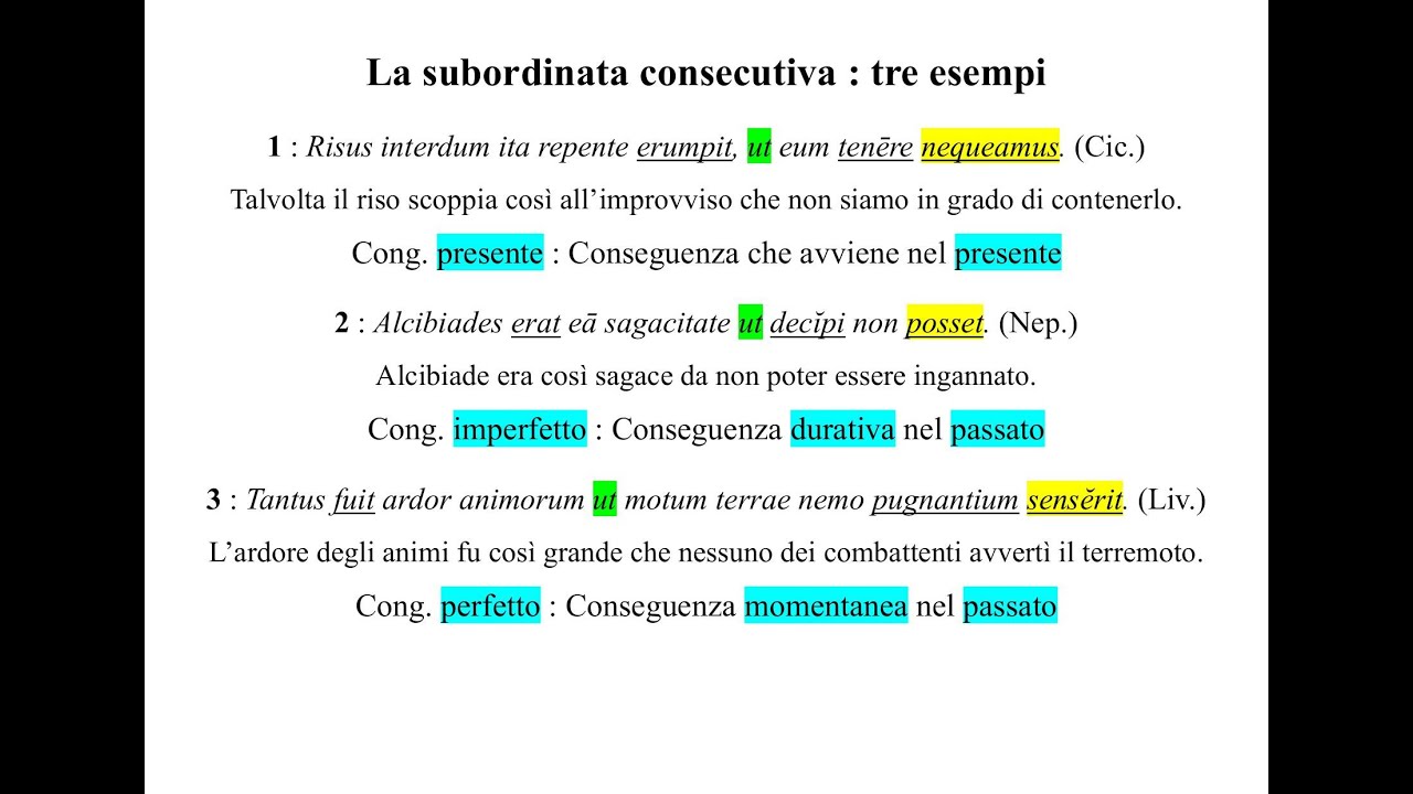 Tre esempi di subordinate consecutive in latino - Pillole di Latino