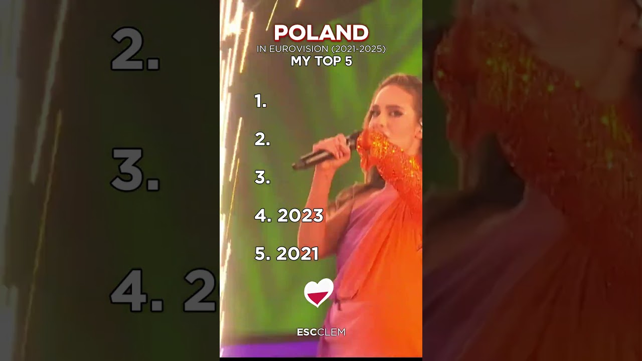 📊🇵🇱 Poland at Eurovision (2021&ndash;2025) | My Top 5
