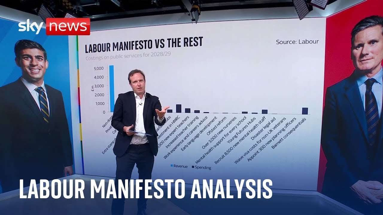 Analysis: How does Labour's manifesto stack up against the other parties?