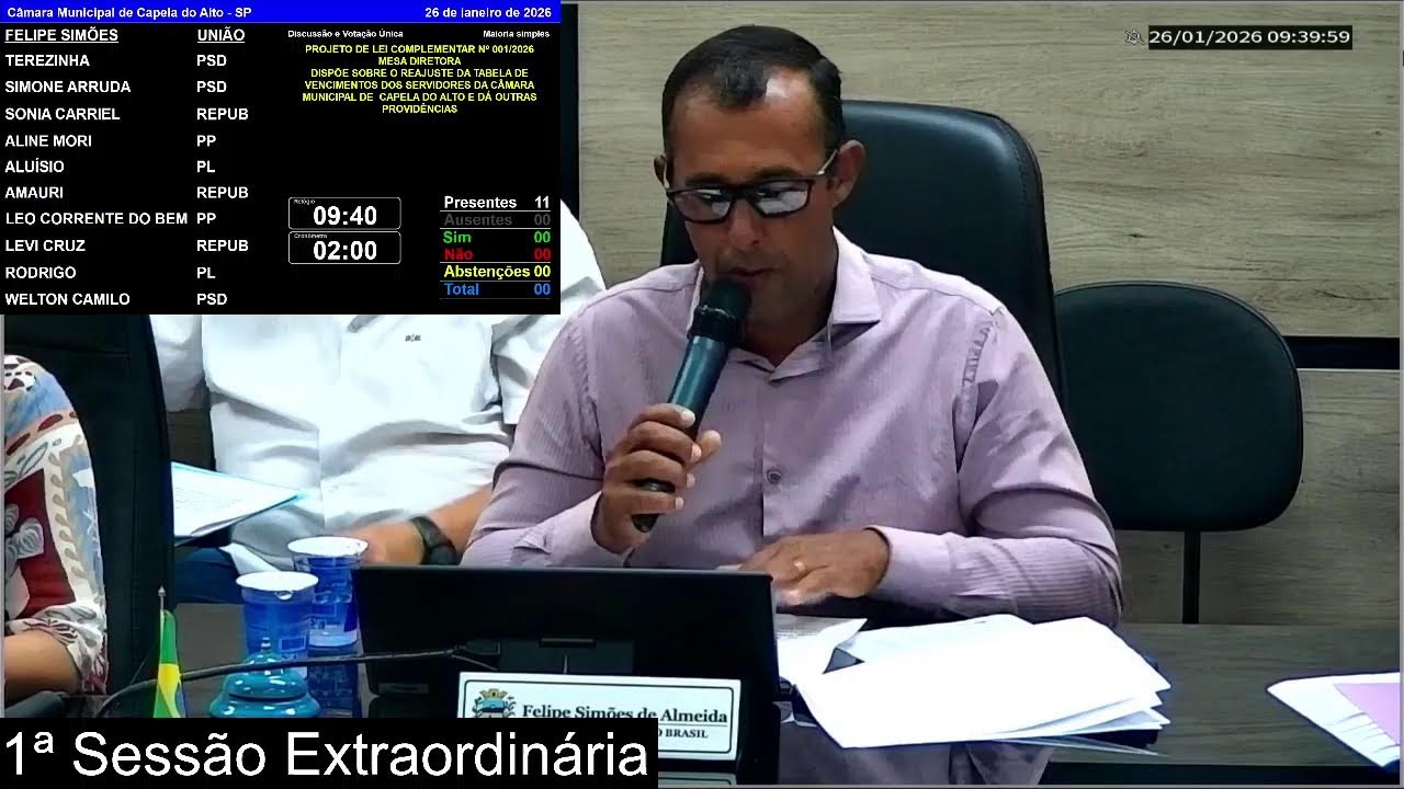1ª Sessão Extraordinária