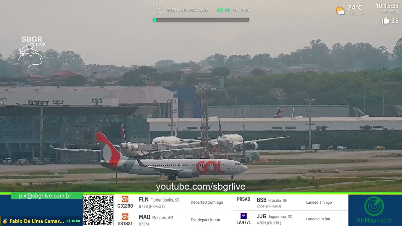 SBGR LIVE 4K - Aeroporto Internacional de Guarulhos AO VIVO - GRU Airport