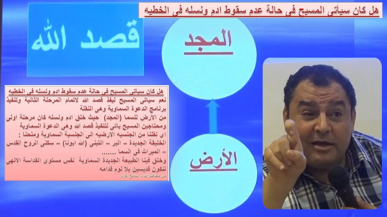 هل كان سيأتى المسيح فى حالة عدم السقوط فى الخطيه  ؟ -  د. سامح عزيز
