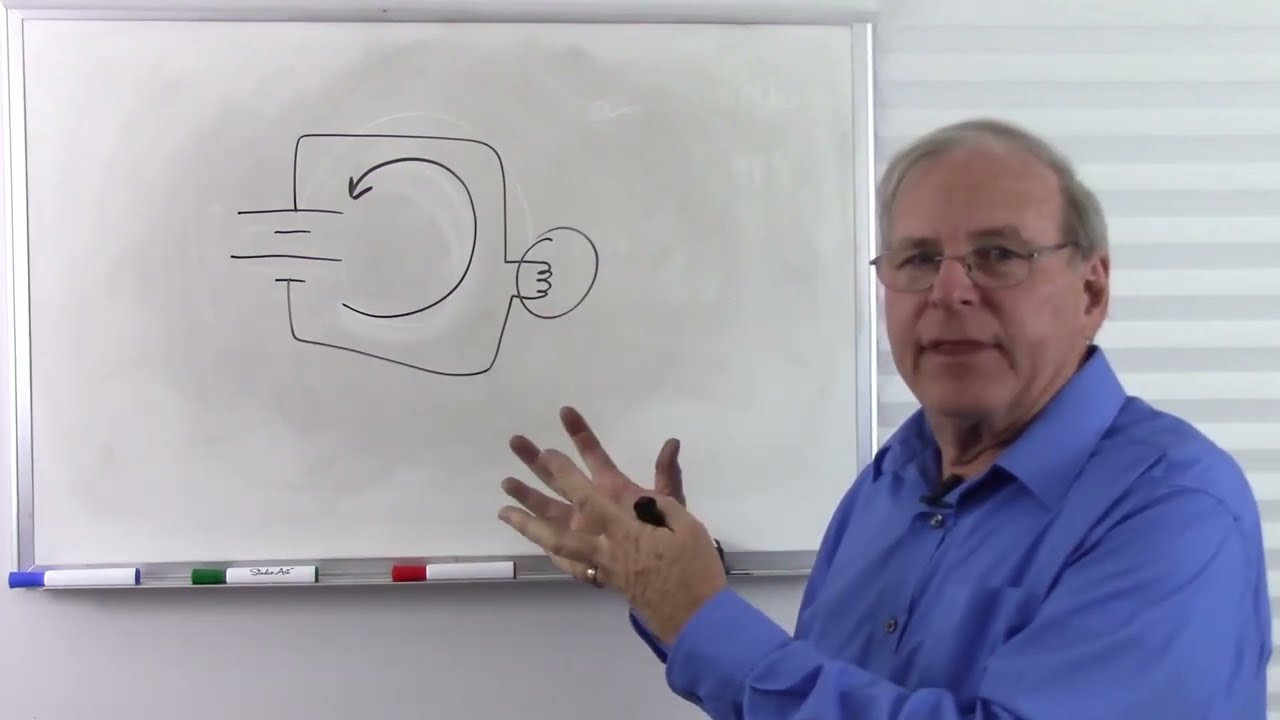 What is an Electrical Circuit Q and A