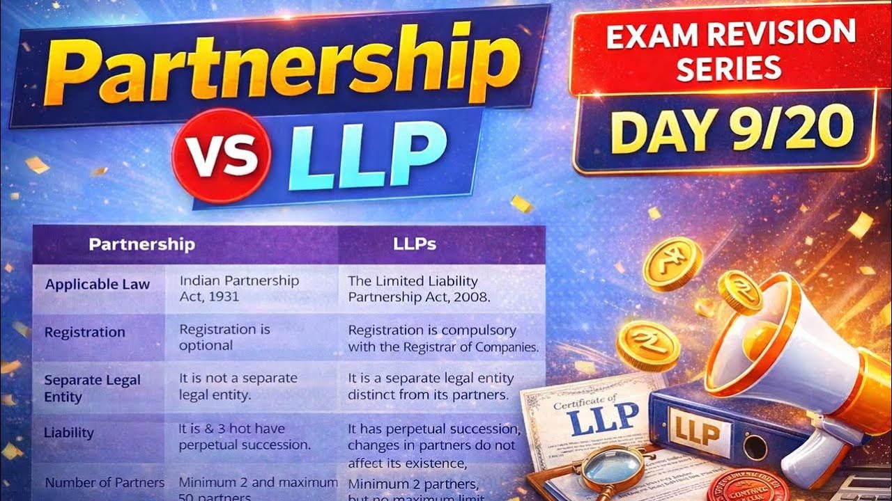 Partnership vs LLP | Complete Difference in One Video 🔥 | Exam Revision Series Day 9/20